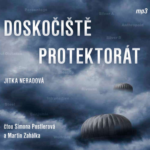 Audiokniha Doskočiště Protektorát - Jitka Neradová - Simona Postlerová Audiokniha Doskočiště Protektorát - Jitka Neradová - Simona Postlerová