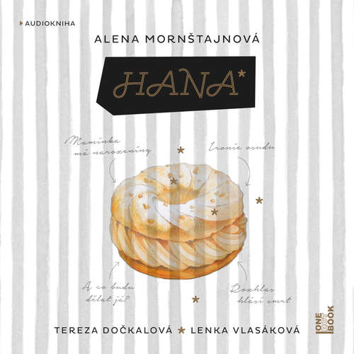 Audiokniha Hana - Alena Mornštajnová - Tereza Dočkalová Audiokniha Hana - Alena Mornštajnová - Tereza Dočkalová