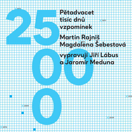 Audiokniha Pětadvacet tisíc dnů vzpomínek - Martin Rajniš - Jiří Lábus Audiokniha Pětadvacet tisíc dnů vzpomínek - Martin Rajniš - Jiří Lábus