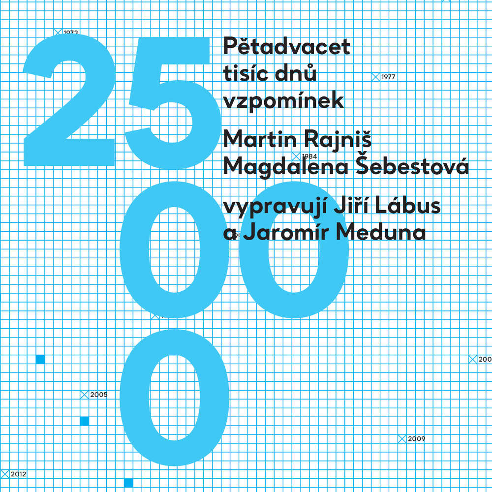 Obal audioknihy Pětadvacet tisíc dnů vzpomínek