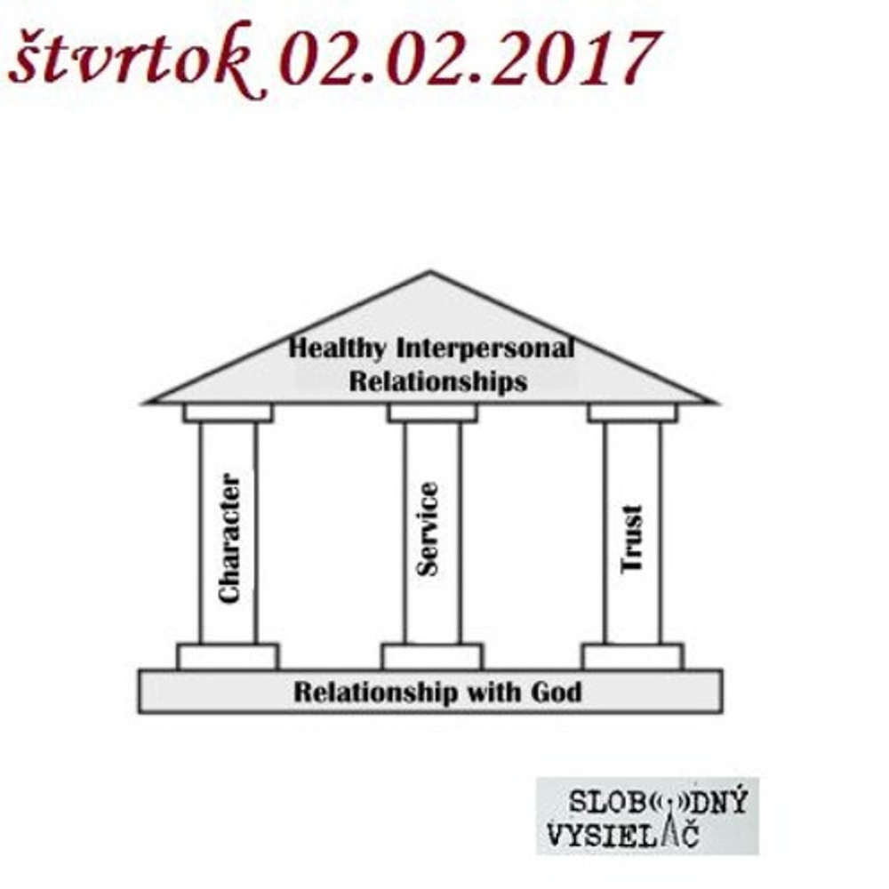 Spiritualny kapital 136 2017 02 02 Tri piliere