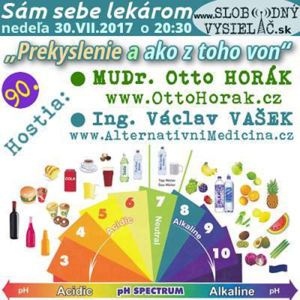 Zápasu tvorby zadarmo horoskop